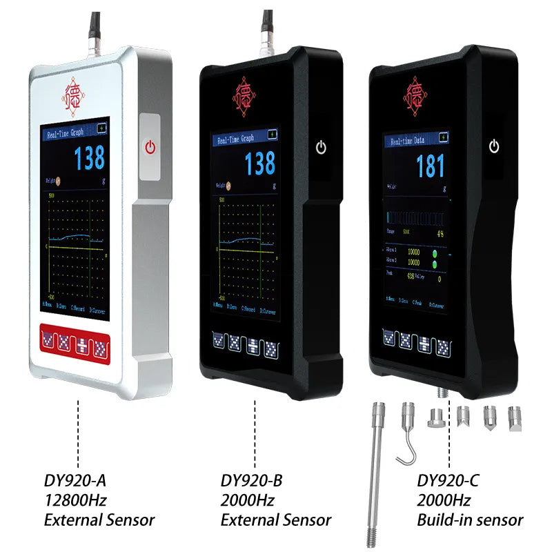 Exfo Smart Dc Swr Magene Digital Fiber Opticcal Tribrer Multi Circuit Power Clamp Consumption Meter Pon Data Logger With Vfl Sc