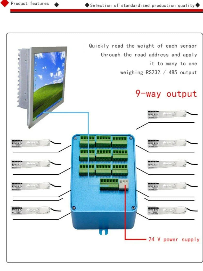 Multi Channel Digital RS485 RS232 Unmanned Vending Machine 9 In One 3 6 9 16 Weighing Transmitter Load Cell Amplifier