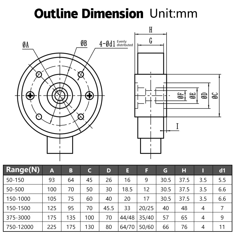 High-Precision Film Weighing Force Measuring Controller alloy steel tension sensor RTN Ring Torsion Compression Load Cell